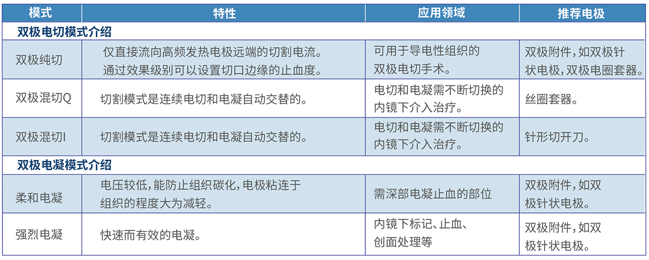 港澳宝典官方旗舰店