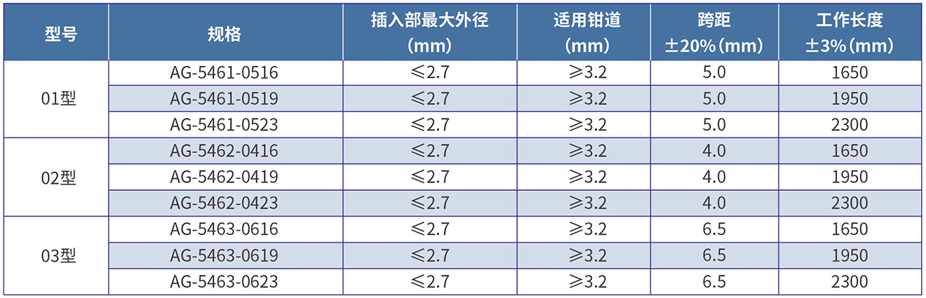 港澳宝典官方旗舰店